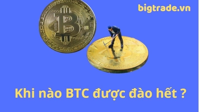 Khi nào thì số Bitcoin được khai thác hết ?