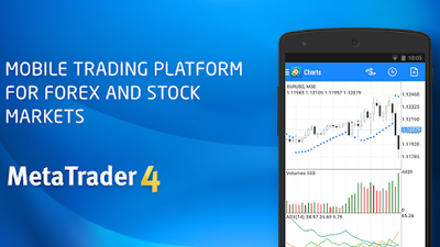 Bài 1 : Cách giao dịch Forex trên nền tảng MT4 mobile