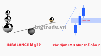 Bài 3 : Imbalance là gì ? Xác định Imbalance như thế nào ?