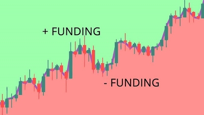Funding Rate là gì? Kiếm tiền từ Funding Rate như thế nào ?