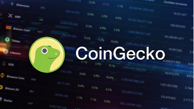 Binance rớt xuống vị trí thứ 10 trên bảng xếp hạng các sàn crypto của CoinGecko