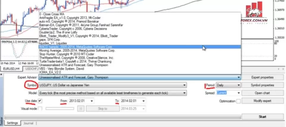 Hướng dẫn cách backtest trong nền tảng giao dịch MT4 2