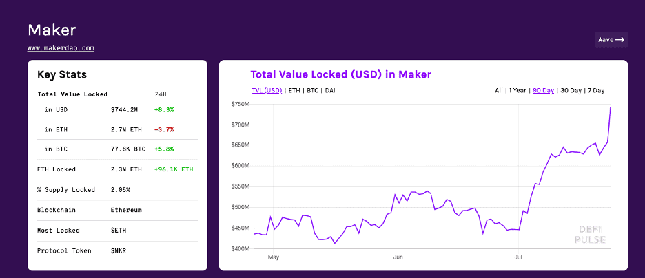 defi pulse la gi huong dan toan tap ve defi pulse 6