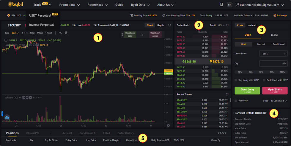 Giao diện Trade cặp BTC với USDT sàn Bybit