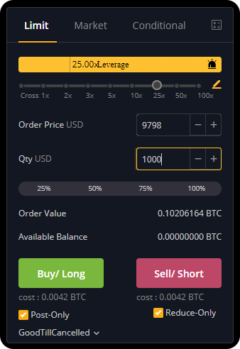 Lệnh limit trên sàn Bybit