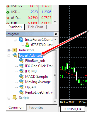 Cài đặt và kích hoạt EA trên phần mềm MT4